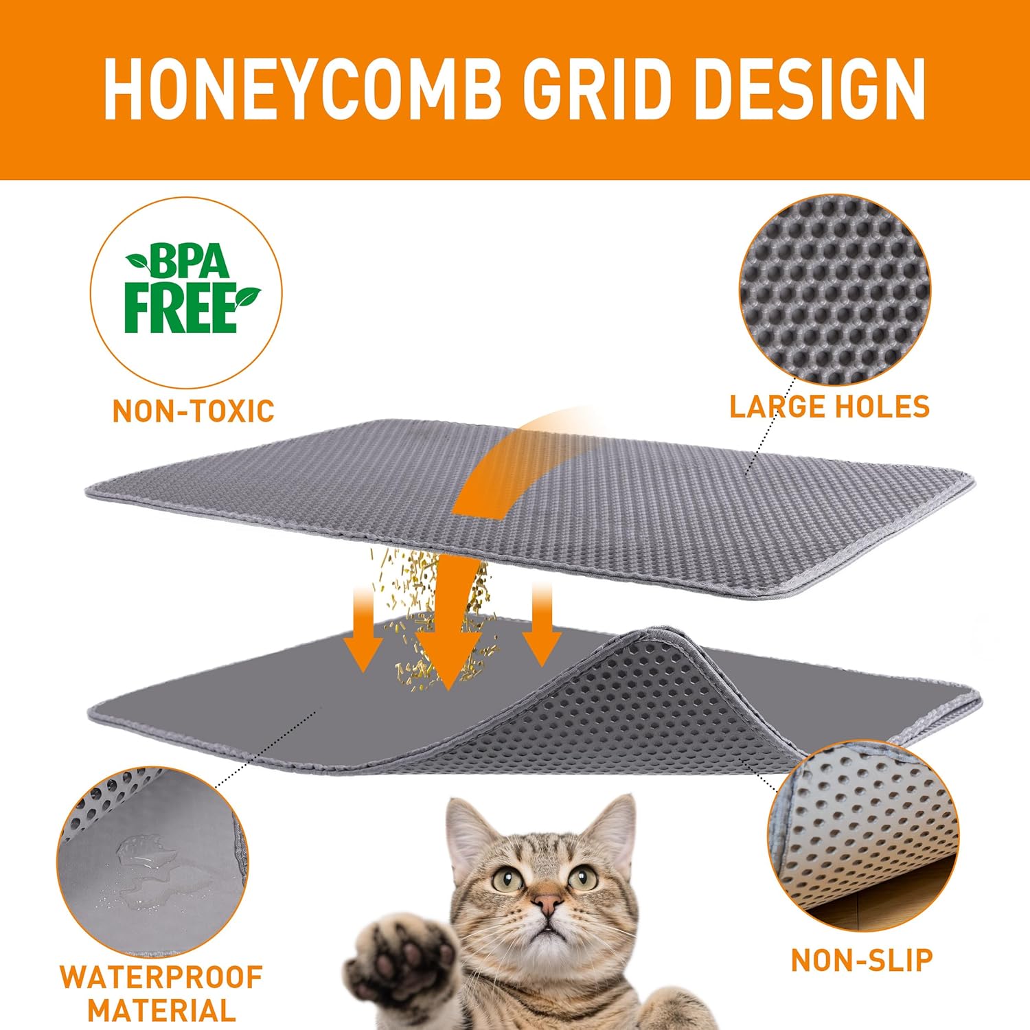 Alfombra Grande para Gatos, 12 - Cat Litter Mat Double Layer Waterproof reseña y precio