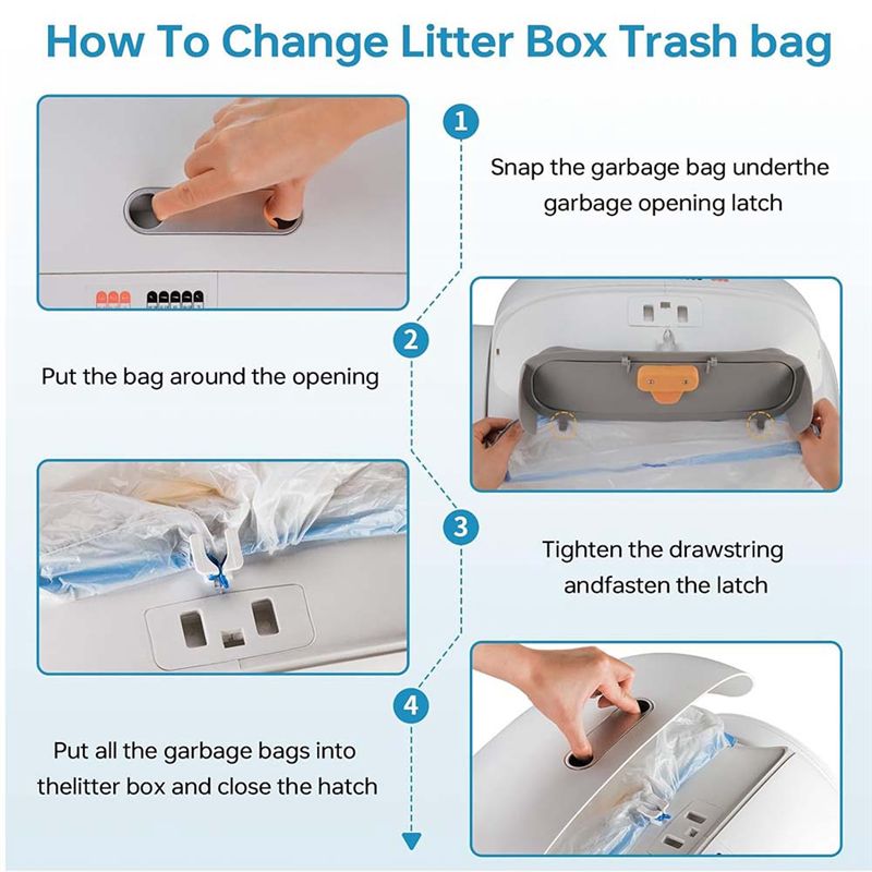 Bolsas de basura BHBD-5 X 15 u - Automatic Litter Box Waste Bag Liner reseña y precio