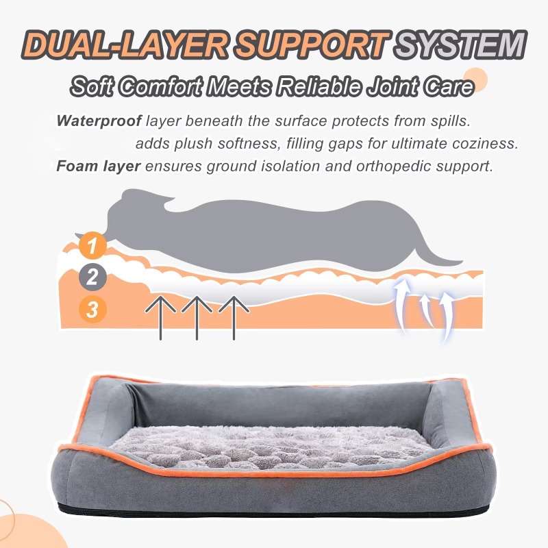 Colcha lavable impermeable per - Orthopedic Memory Foam Dog Bed Washable reseña y precio