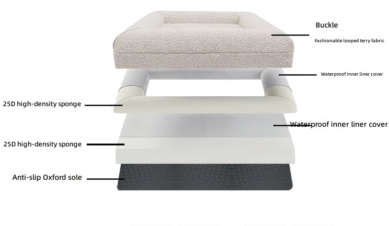 Cama para Perros de Espuma Vis - Orthopedic Memory Foam Dog Bed Washable reseña y precio