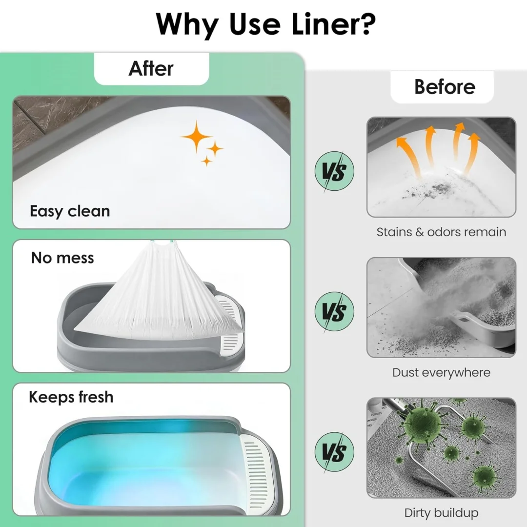 Forros para cajas de arena par - Automatic Litter Box Waste Bag Liner reseña y precio