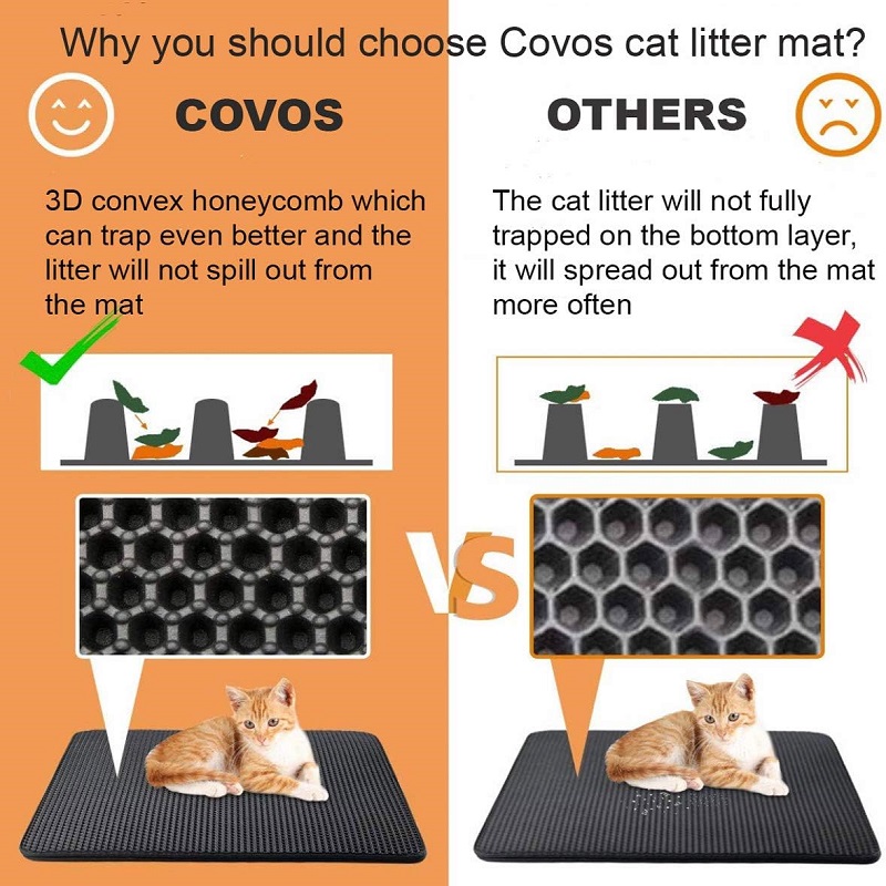 Esterilla de doble capa para a - Cat Litter Mat Double Layer Waterproof reseña y precio